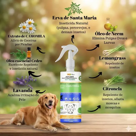 Repelente Natural para Cães e Gatos – Proteção Contra Pulgas, Carrapatos e Moscas Varejeiras 120ML