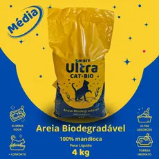Areia Biodegradável para Gatos 4kg + Coleira Inclusa – Elimina Odores
