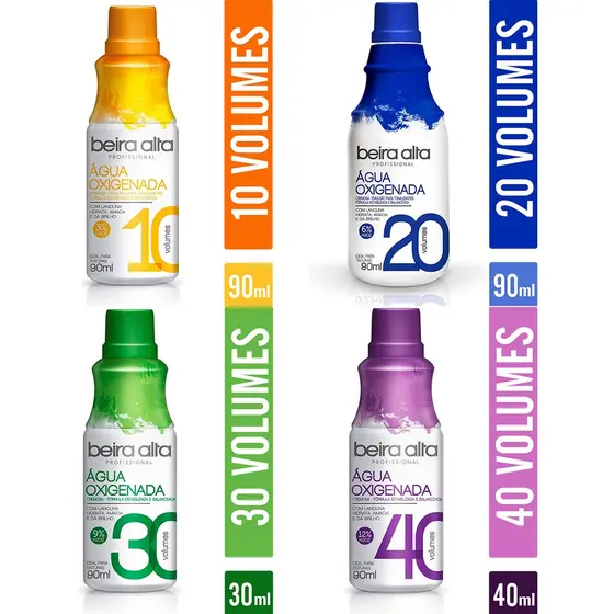 Agua Oxigenada Ox Cremosa Beira Alta 90 Ml ( Escolha )