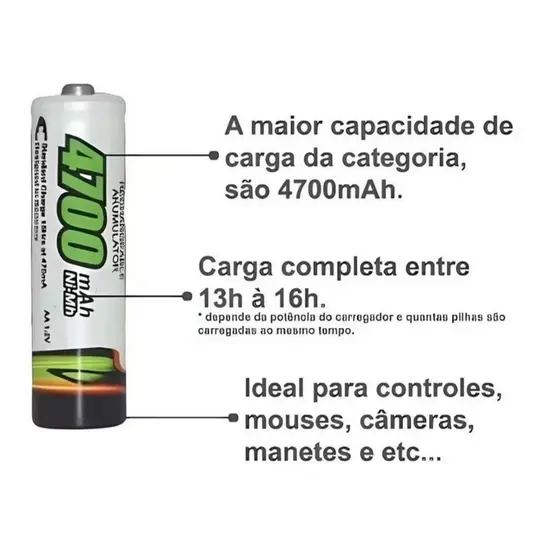 Carregador Profissional  Pilhas (4 x  AAA) AAA: mAh: 2700