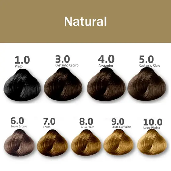 Tinta para Cabelos - Coloração Itallian Color | 60g | Tons Naturais