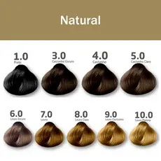 Coloração natural Itallian Color 60g