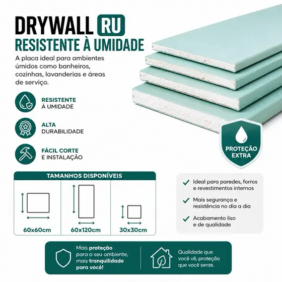 Kit 5 Placa De Drywall RU Verde - Chapa De Drywall Resistente A Umidade - Drywall RU 60cmx60cm