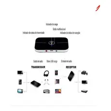 Adaptador Bluetooth 4.1 Áudio Receptor Transmissor Sem Fio