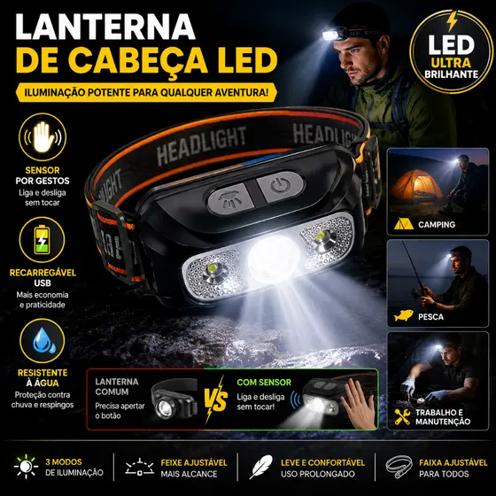Lanterna Cabeça Premium Recarregavel Sensor Prova D'água