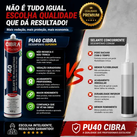 Pu 40 Cola Selante De Poliuretano Cibra Flex Adesivo 400g Branco / Cinza / Preto Vedante PU