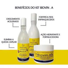 Kit Crescimento Acelerado Biovin-A Força de Cavalo Shampoo Condicionador e Máscara Hidratante