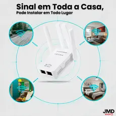 Repetidor WiFi 4 Antenas 2.4GHz 300Mbps Ideal para Casa e Escritório