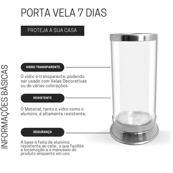 Suporte Para Vela De 7 dias Vidro Protetor de Vela Castiçal Transparente