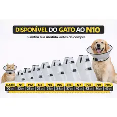Colar Elizabetano Cirúrgico para Cachorro e gato do N°1 até N°12