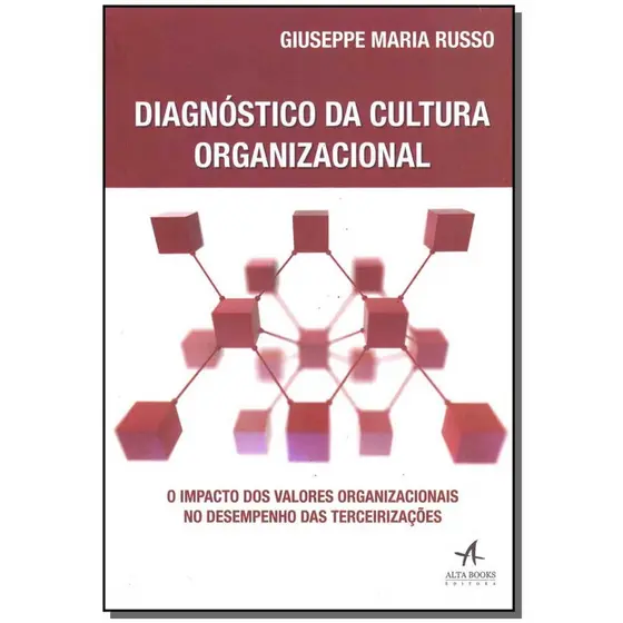 Diagnóstico Da Cultura Organizacional