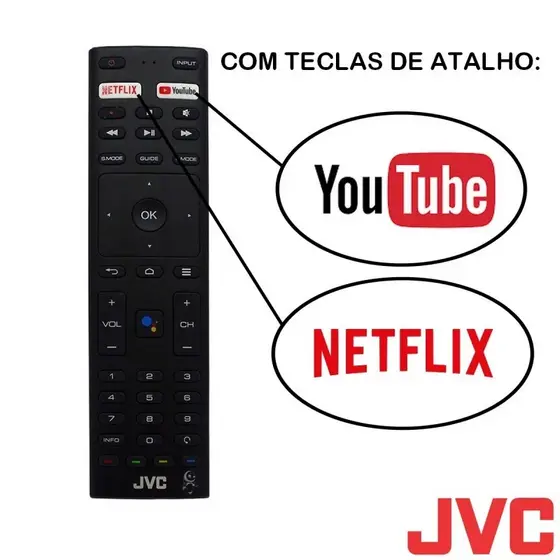 Controle remoto para TV SKY-9098