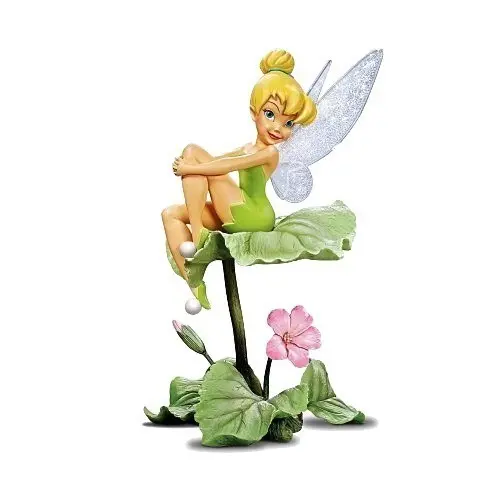 Display Tinker Bell